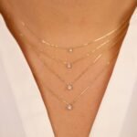 Solitaire Diamond Necklace - Image 5