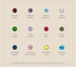 14K Solid Gold Birthstone Minimalist Ring - Image 7